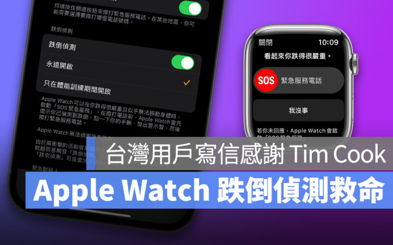 Apple Watch Apple Watch 跌倒偵測 跌到偵測