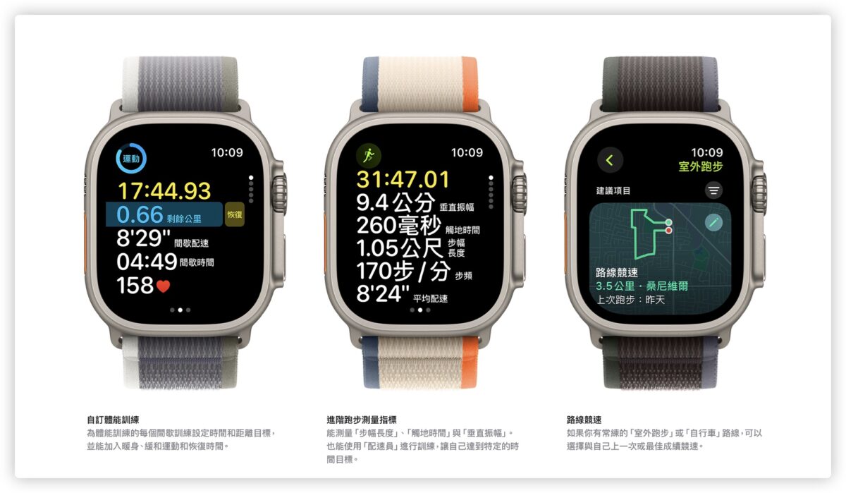 Apple Watch Ultra 2 懶人包 功能 規格 顏色 價格 預購日期 開賣日期