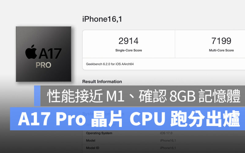 iOS iPhone iPhone 15 Pro iPhone 15 Pro Max A17 Pro 跑分 2023 9 月秋季發表會