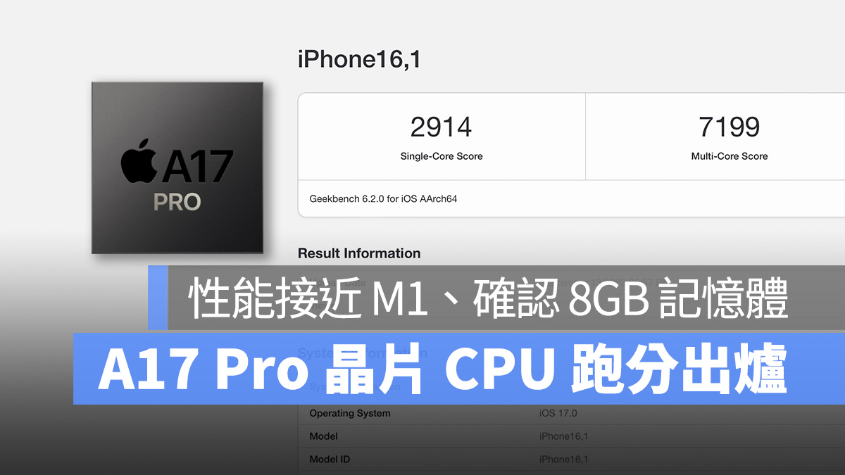 iOS iPhone iPhone 15 Pro iPhone 15 Pro Max A17 Pro 跑分 2023 9 月秋季發表會
