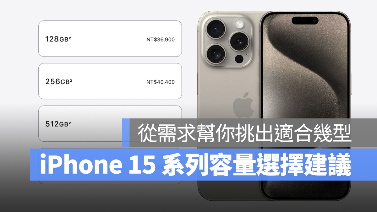 iOS iPhone iPhone 15 iPhone 15 Pro iPhone 15 Pro Max 容量