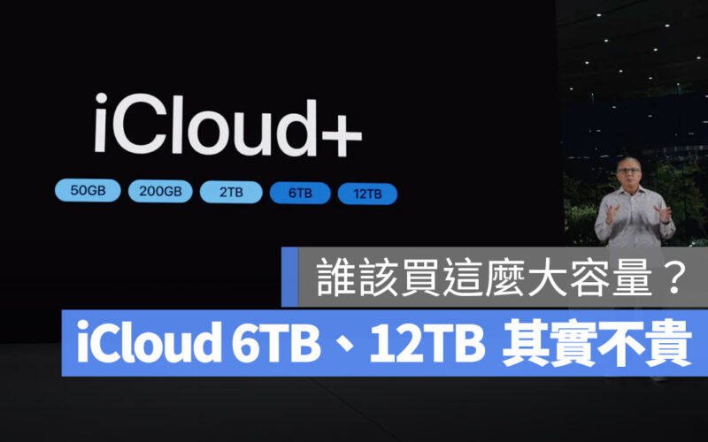 iCloud iCloud+ iCloud 6TB 12TB