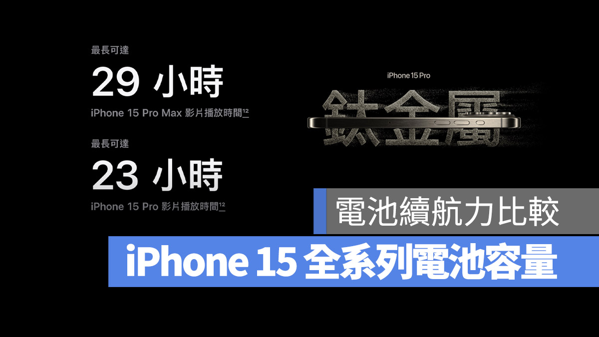 中華電信 iPhone 15 資費方案 懶人包 優惠