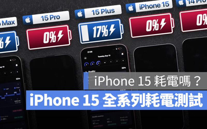 iPhone 15 耗電量 續航力 測試