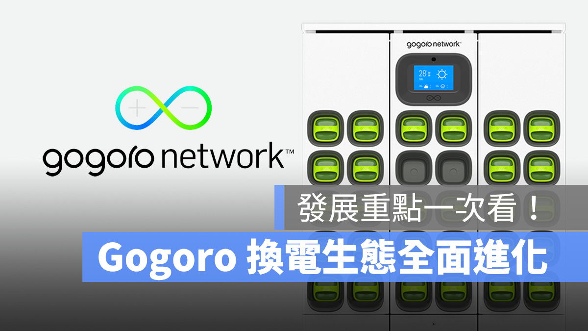 Gogoro Gogoro Network 換電站 GoStation PBGN Gogoro Rewards Gogoro Rewards 聯名卡