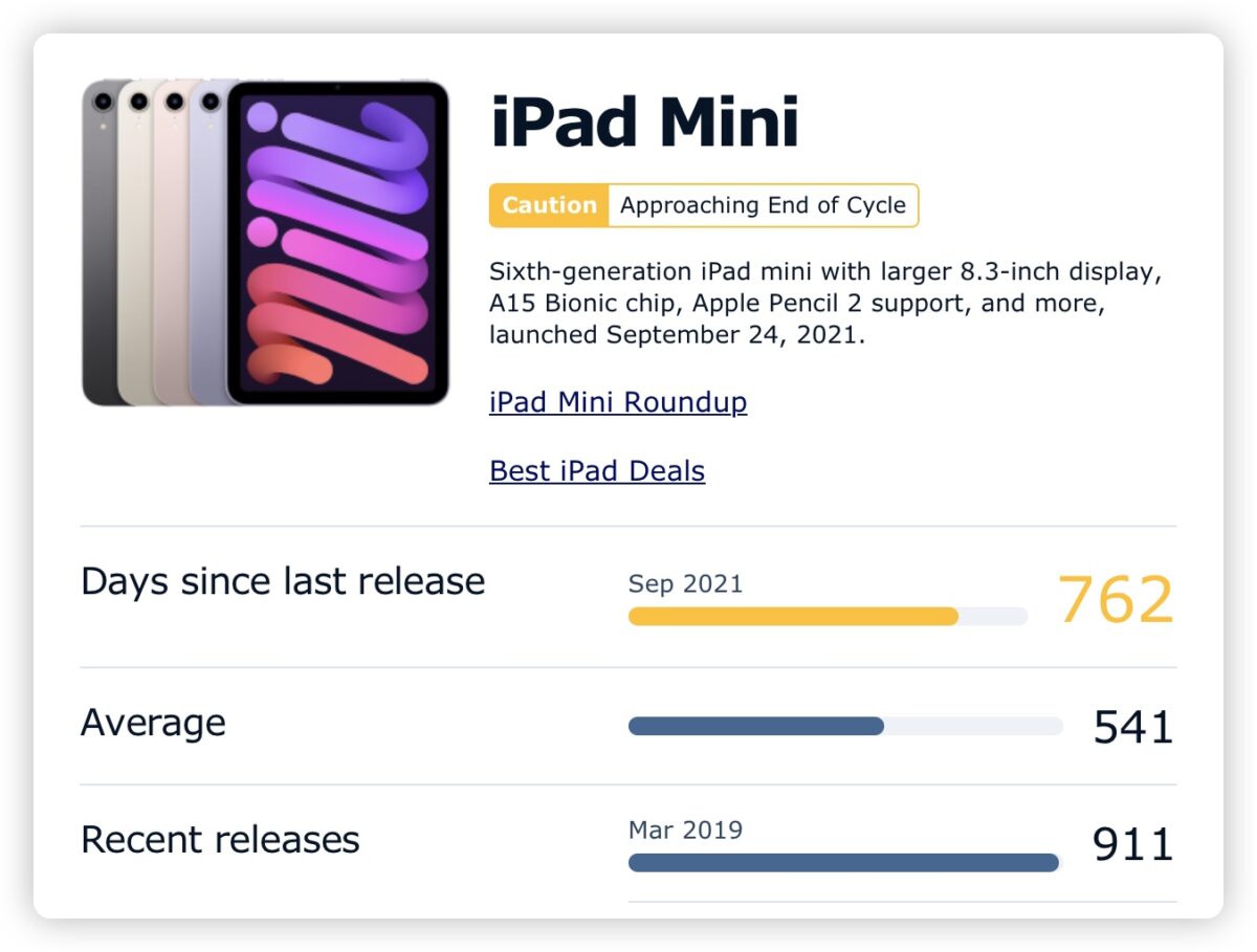 iPad 11 更新 10 月 iPad Air 6 iPad mini 7