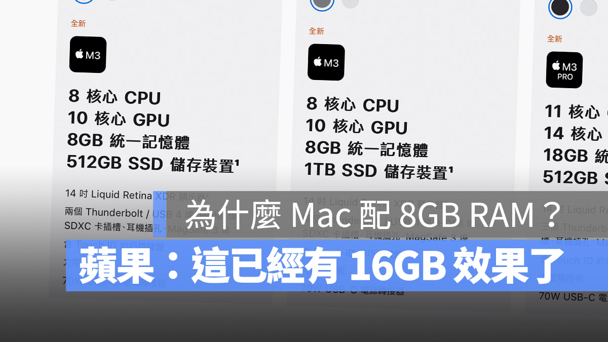 Mac M3 MacBook Pro 8GB 16GB