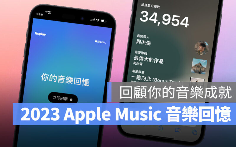 Apple Music 2023 Apple Music 年度音樂回憶