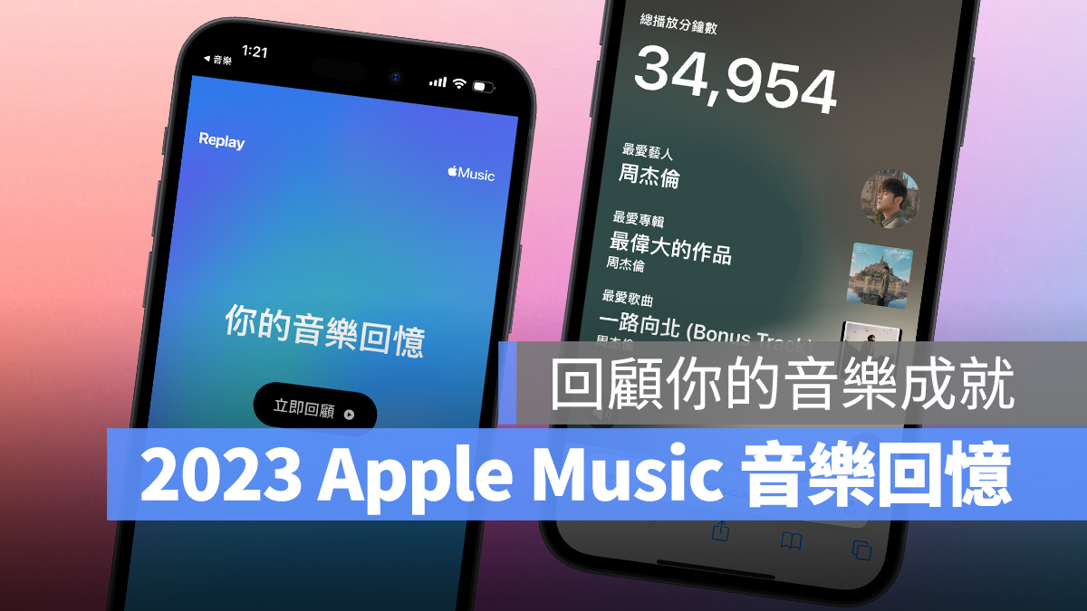 Apple Music 2023 Apple Music 年度音樂回憶