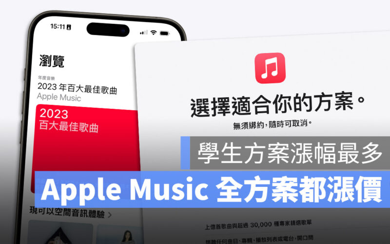 Apple Music 漲價 Spotify KKBOX YouTube Music
