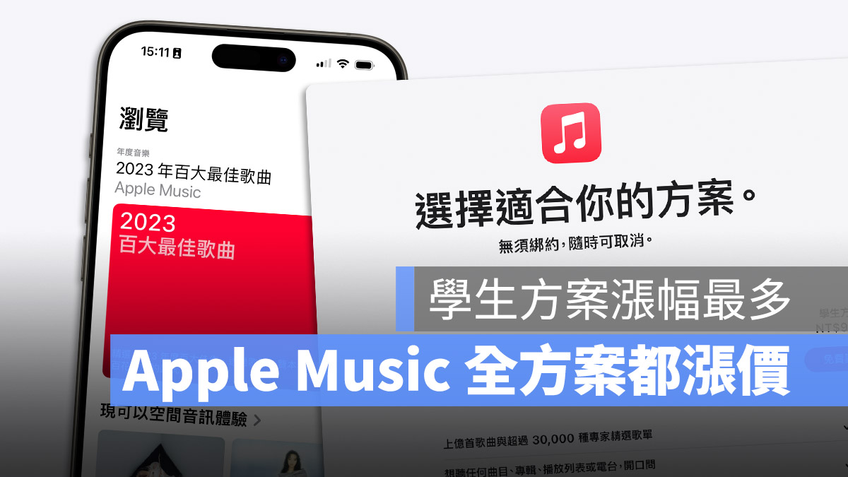 Apple Music 漲價 Spotify KKBOX YouTube Music