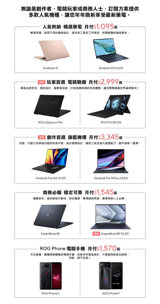 華碩訂閱制第二波新增人氣熱銷筆電與手機。