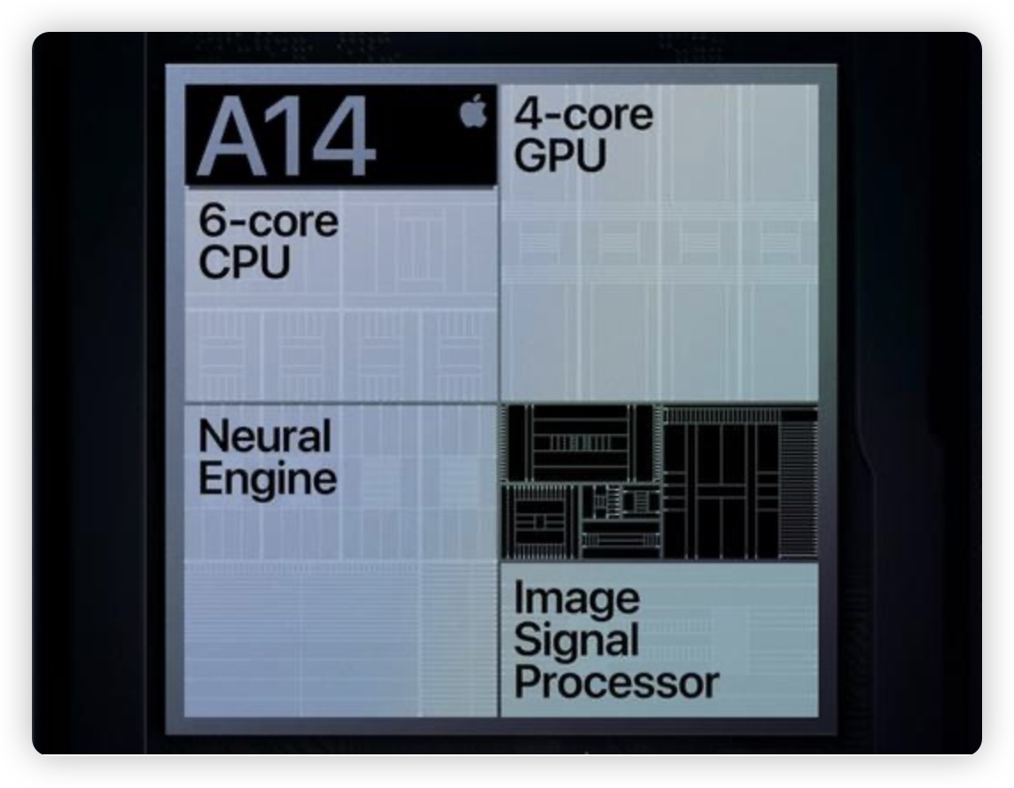A14 台積電 仿生晶片 製程 1.4 奈米