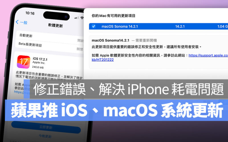 iOS iPhone iOS 17 iOS 17.2.1 macOS 14.2.1 macOS Mac