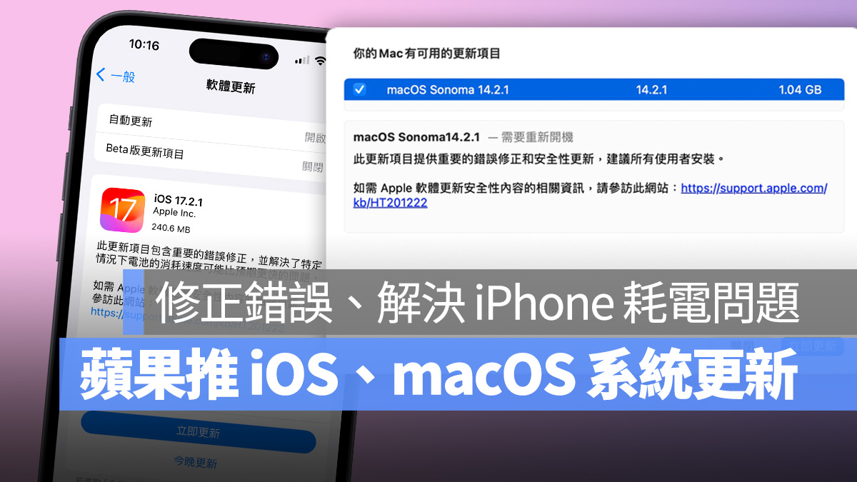 iOS iPhone iOS 17 iOS 17.2.1 macOS 14.2.1 macOS Mac