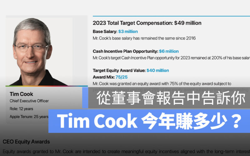 Tim Cook 薪資結構 獎勵機制