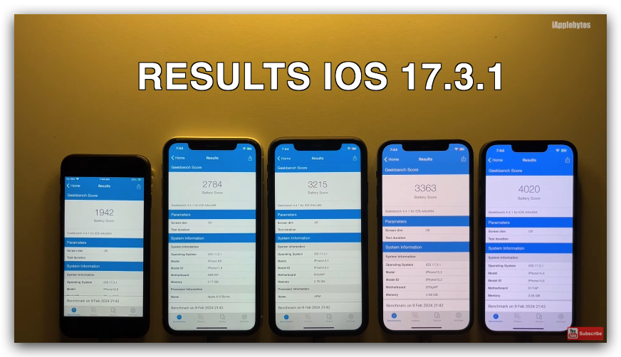 iOS iOS 17.3.1 續航測試 耗電 iPhone
