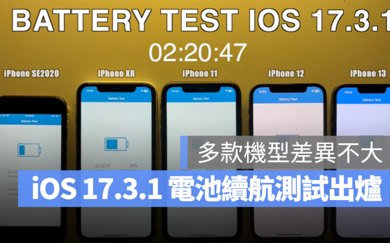 iOS iOS 17.3.1 續航測試 耗電 iPhone
