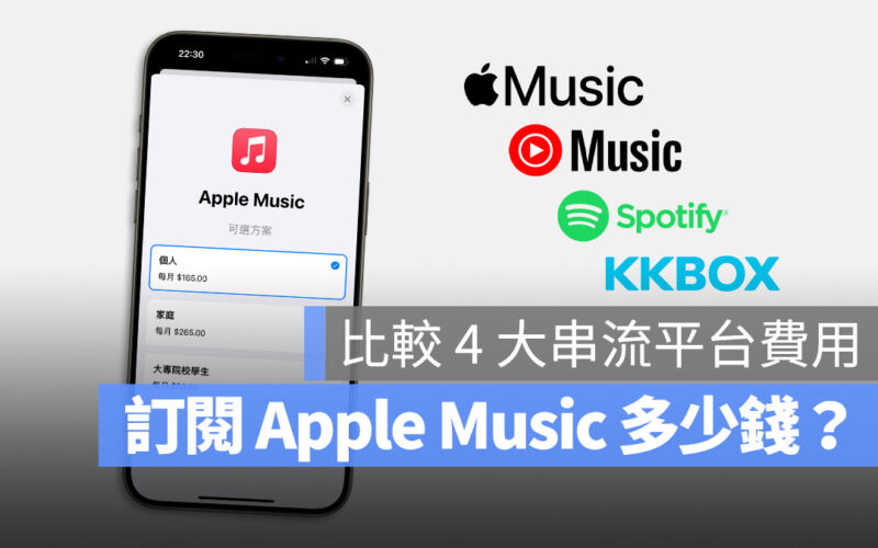 Apple Music 費用 KKBOX Spotify YouTube Music