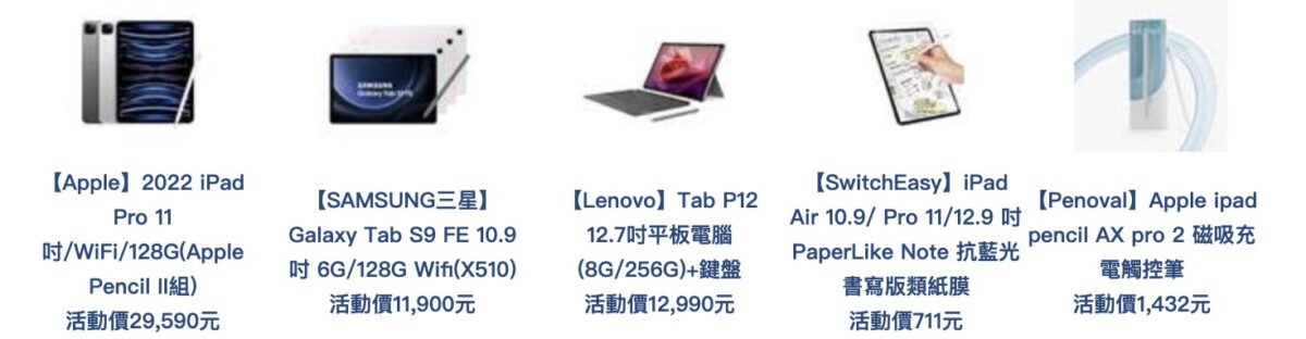 「平板電腦」因輕薄便攜深受小資學生青睞，一台即可滿足日常筆記及娛樂觀影需求，銷售占比突破三成；因應護眼風潮，以「10吋以上大尺寸」、「低藍光」螢幕最受關注。常銷推薦如「Apple」2022 iPad Pro、中高階款「SAMSUNG」Galaxy Tab S9 FE及「Lenovo」Tab P12。而有助平板手繪書寫更順暢的「類紙膜」及「觸控筆」也同步熱賣，如高CP值必選「SwitchEasy」PaperLike Note 抗藍光書寫版類紙膜、「Penoval」AX Pro 2 觸控筆。