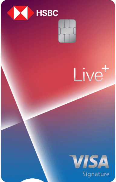 買 iPhone 現金回饋信用卡 匯豐銀行 live+ 現金回饋卡