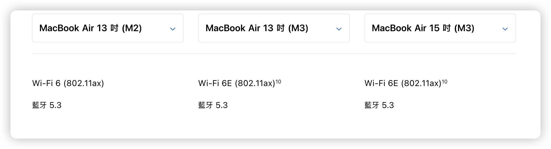 MacBook Air M3 M2 比較 差異