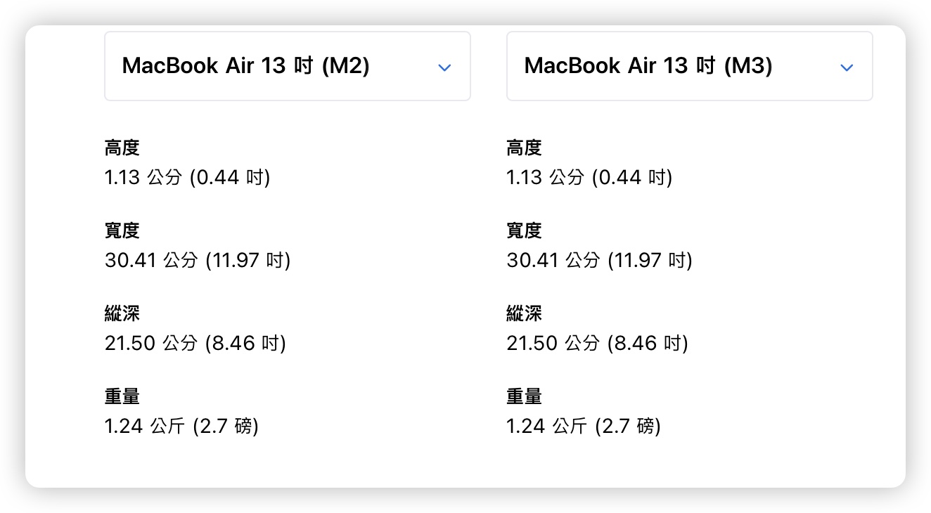 MacBook Air M3 M2 比較 差異