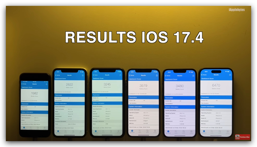 iOS iOS 17 iOS 17.4 iPhone 續航 續航測試