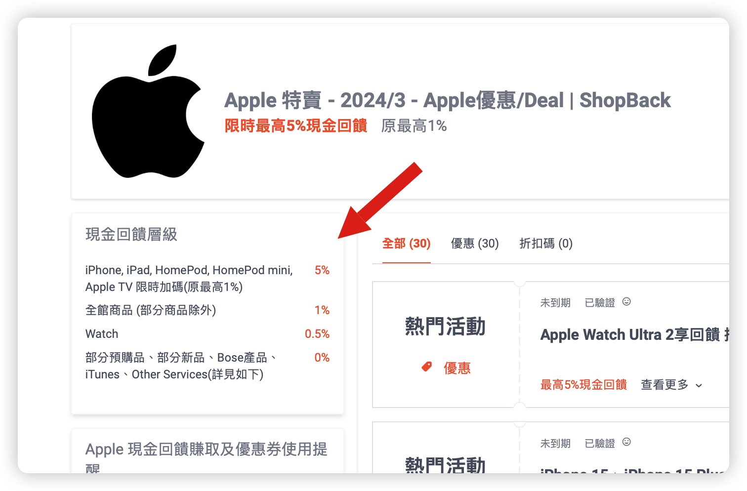 ShopBack Apple 官網 返現回饋