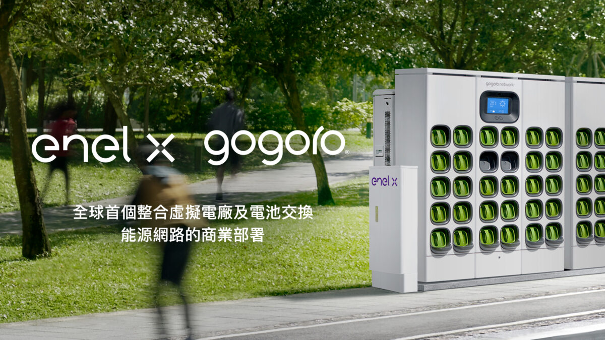 Gogoro Gogoro Network Fast Company 2024 年全球前 50 大最具創新力公司
