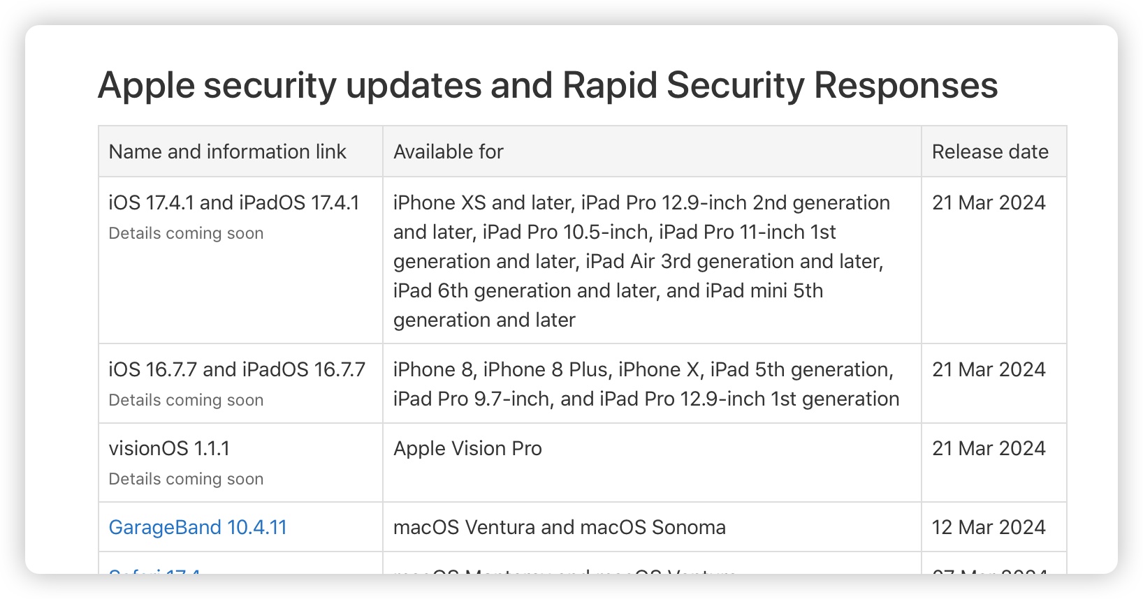 iOS 17.4.1 iPadOS 17.4.1 QR code 發布 釋出 更新