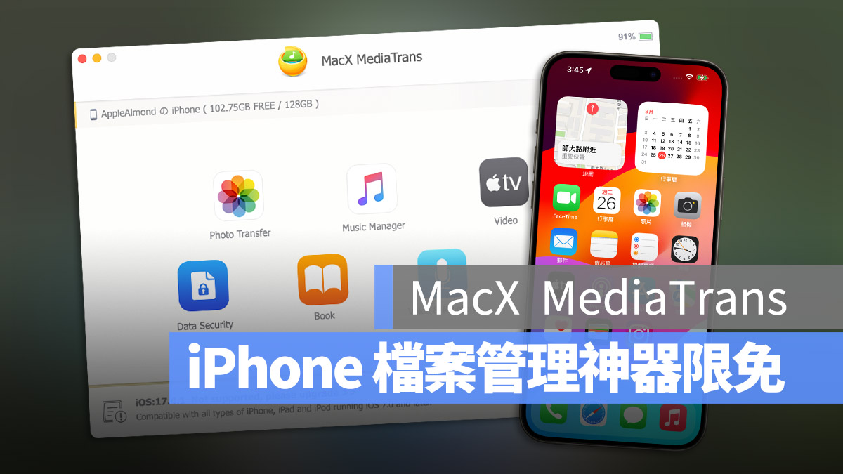 MacX MediaTrans iPhone  備份 檔案管理