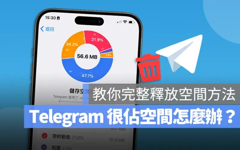 TG Telegram 很佔空間 容量很大 清除 釋放