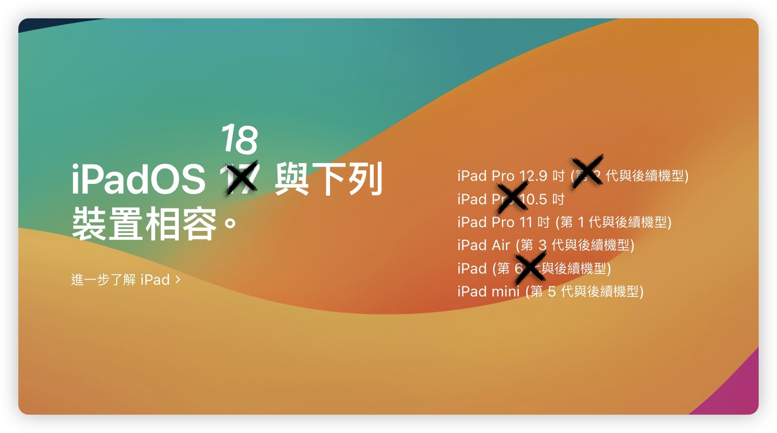 iPadOS 18 支援機型清單