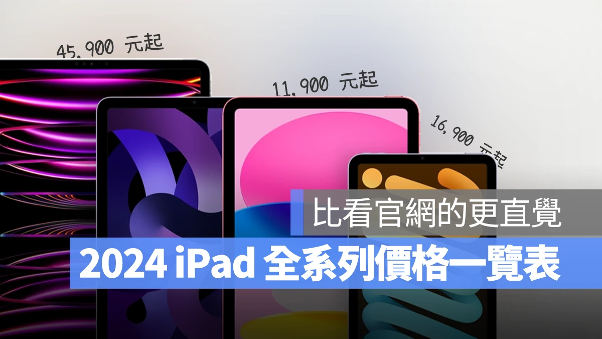 2024 iPad Pro iPad Air iPad mini iPad 價格
