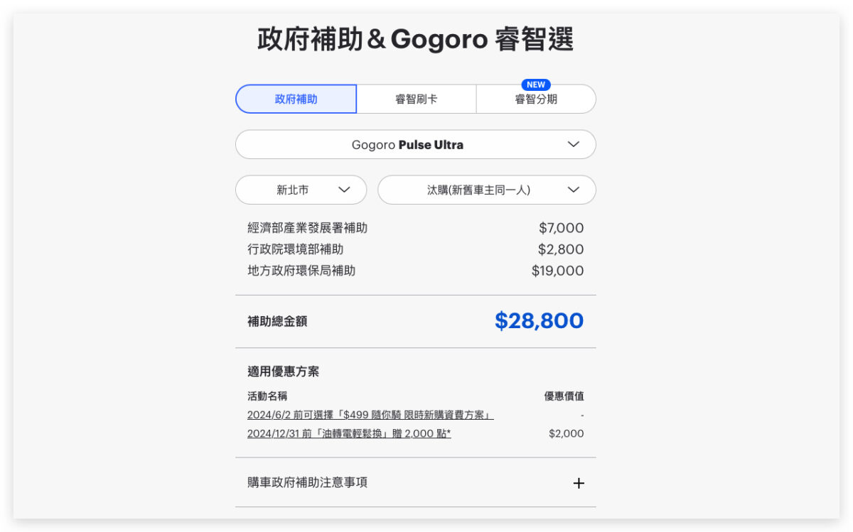Gogoro 補助 電動機車補助 Gogoro 補助 各縣市電動機車補助 Gogoro 補助 2024 電動機車補助 2024