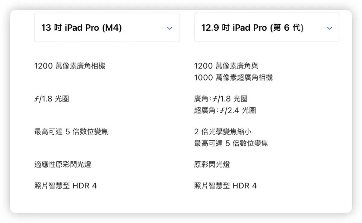 2024 iPad Pro 顏色 外型 規格 尺寸 價格 開賣日期 上市日期 懶人包 總整理