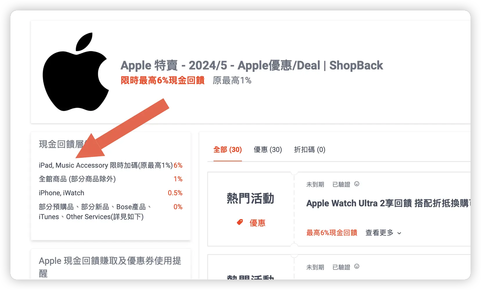 iPad 返現回饋 ShopBack