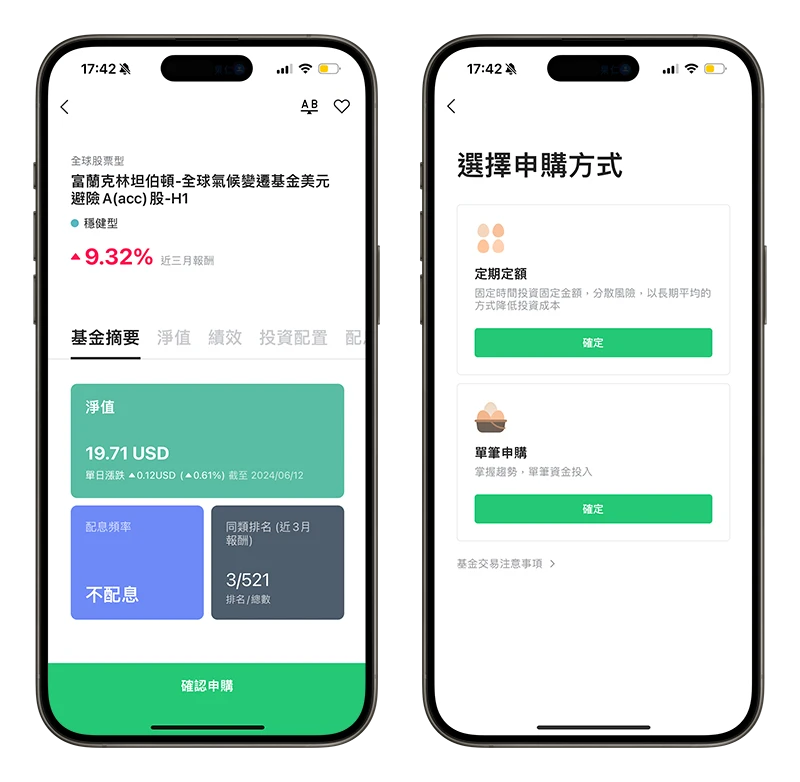 LINE Bank  買基金 0 元手續費