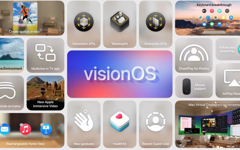 1718039751 768489f35b1275a46bffb626a3eac59a - 【WWDC 2024】visionOS 2 正式推出：可將 2D 照片轉換成 3D 空間照片、Vision Pro 將在更多國家開賣