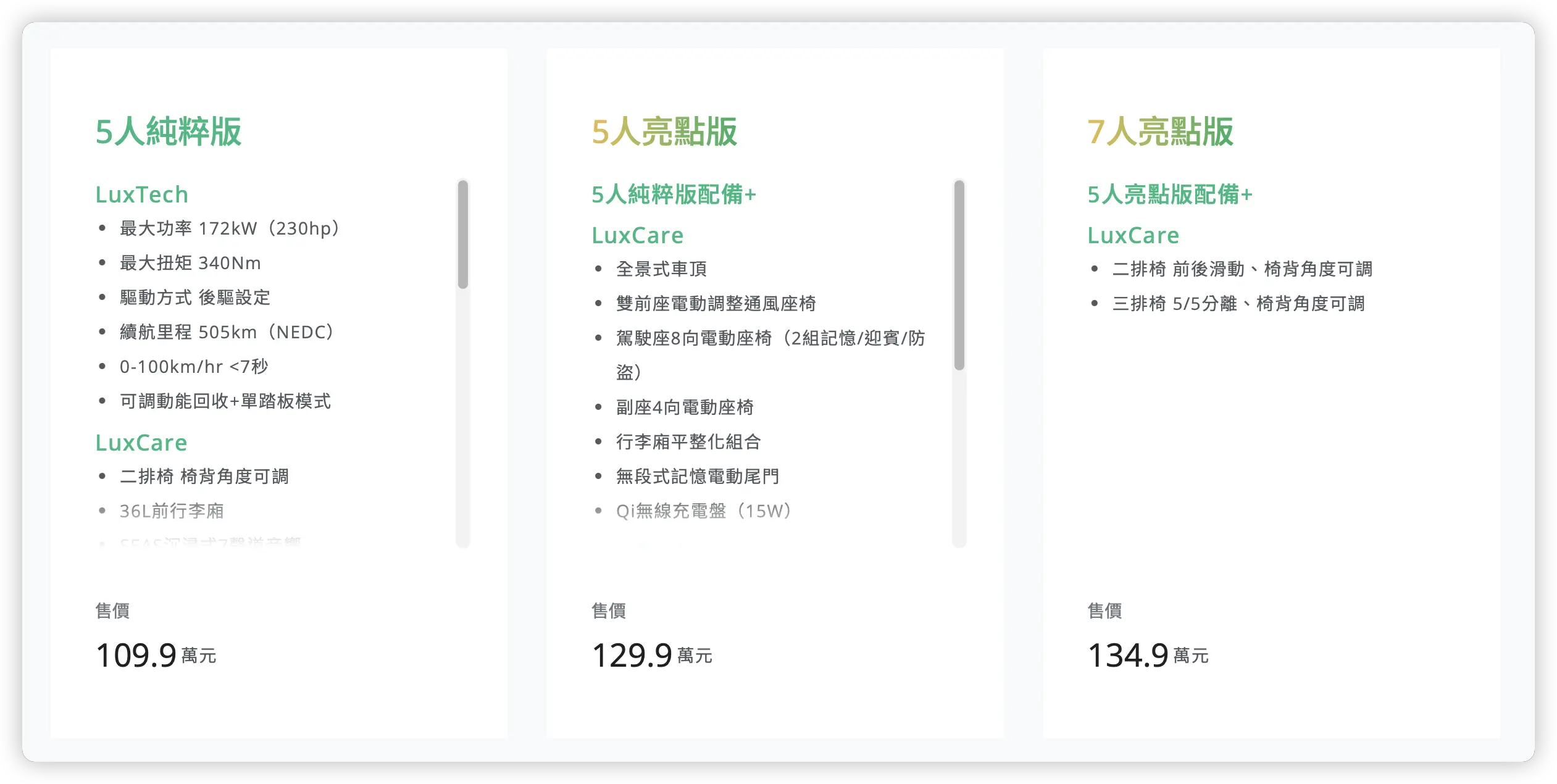 納智捷 N7 開放預購 6 月