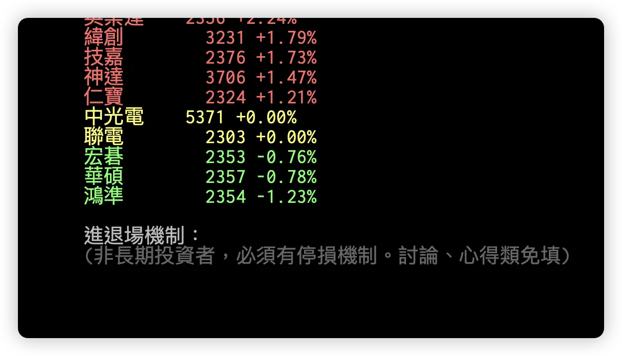 輝達概念股 ETF 黃仁勳概念股