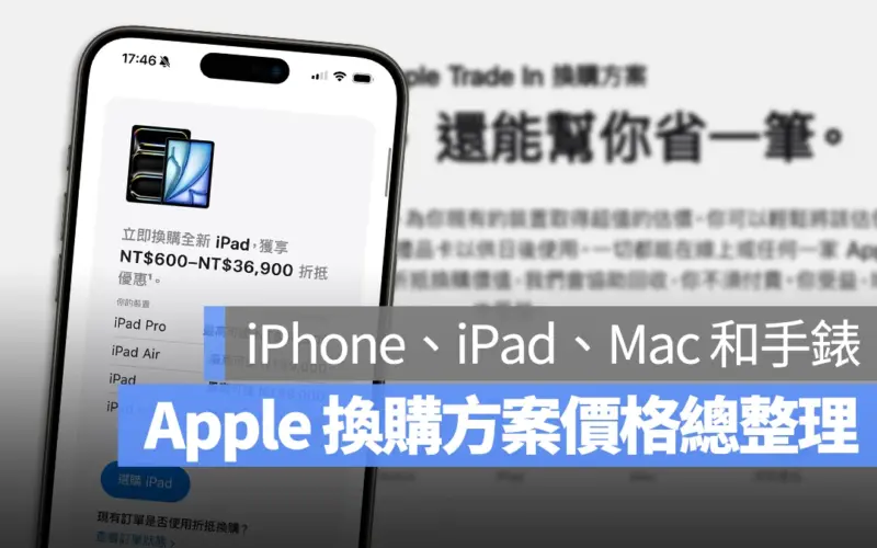 Apple Trade In 換購方案 換購 iPhone iPad Mac Apple Watch