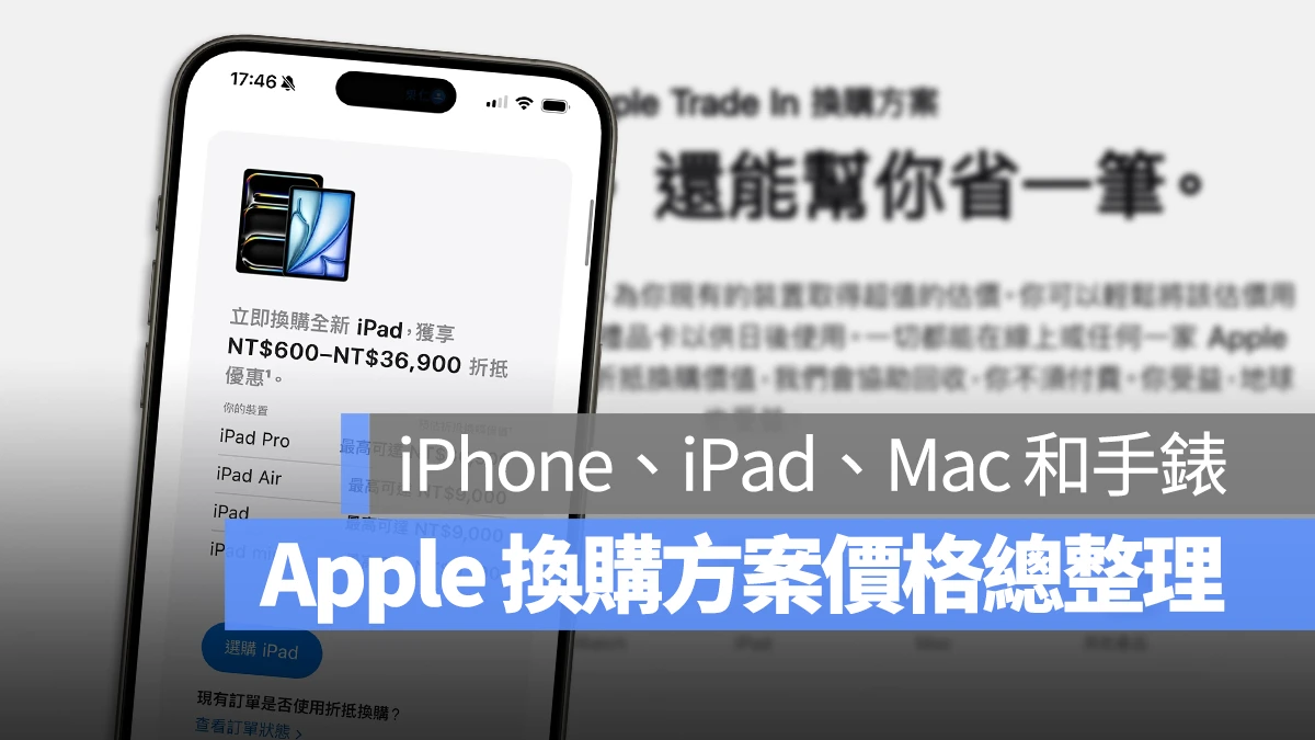 Apple Trade In 換購方案 換購 iPhone iPad Mac Apple Watch