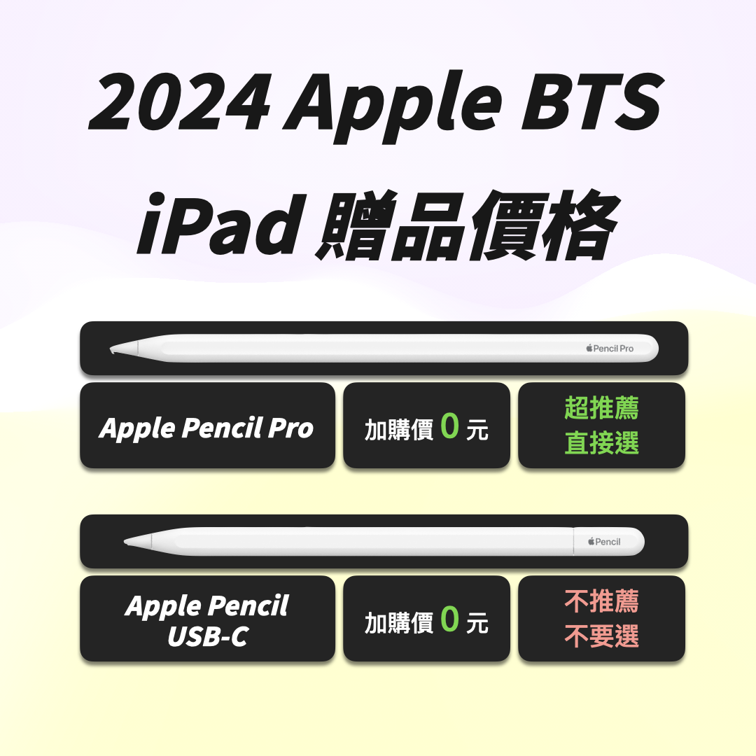 2024 Apple BTS BTS Apple BTS Back to School 教育優惠 返校優惠 教育價 產品選擇 iPad Mac iPad Air 6 M4 iPad Pro MacBook Pro MacBook Air Mac mini iMac