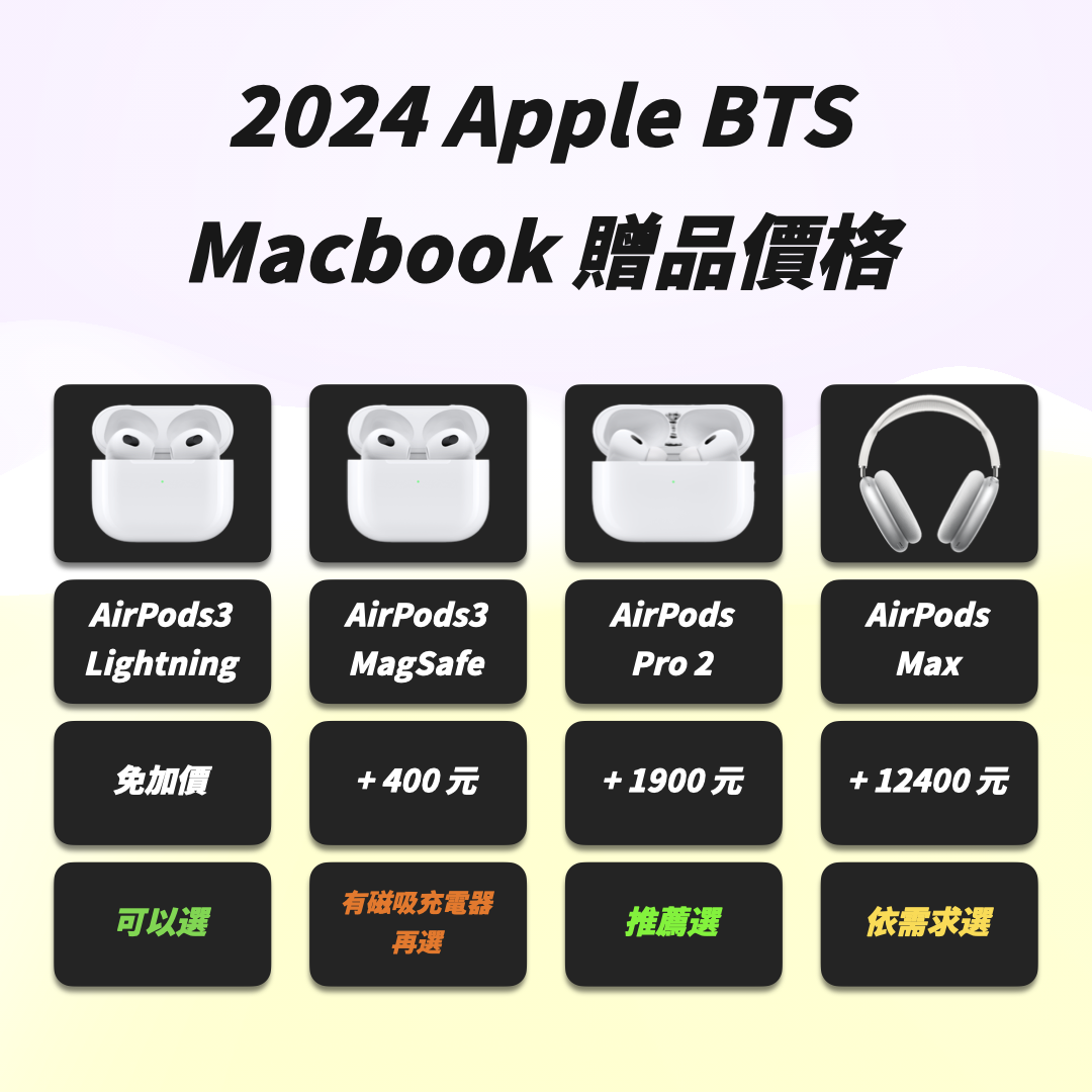 2024 Apple BTS BTS Apple BTS Back to School 教育優惠 返校優惠 教育價 產品選擇 iPad Mac iPad Air 6 M4 iPad Pro MacBook Pro MacBook Air Mac mini iMac