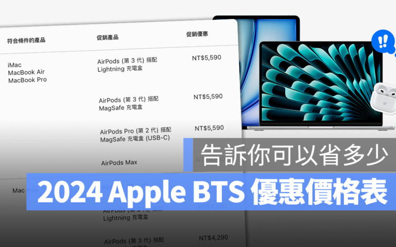 Apple BTS 優惠價格表