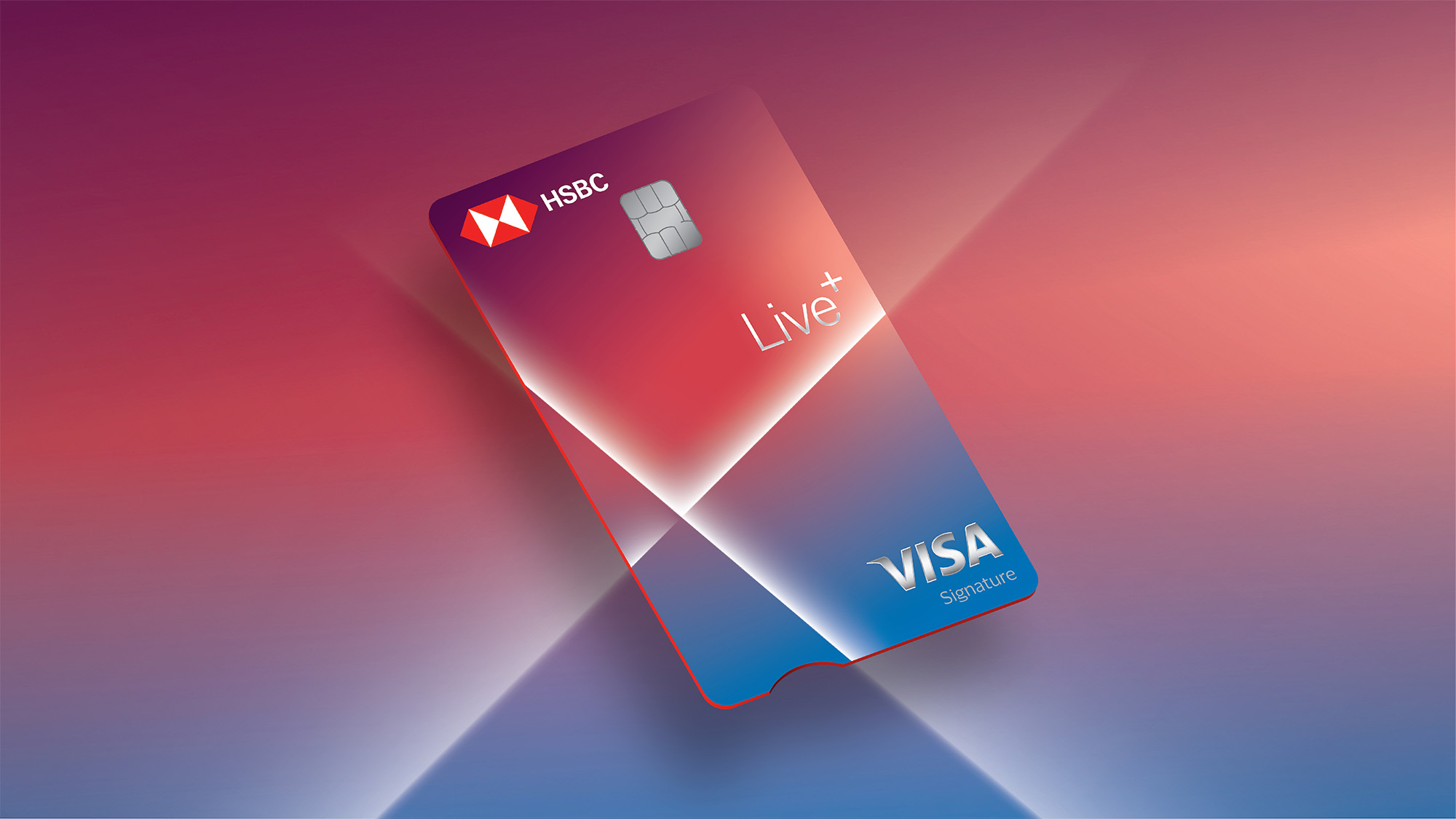 匯豐 Live+ 現金回饋卡 優惠 推薦 信用卡