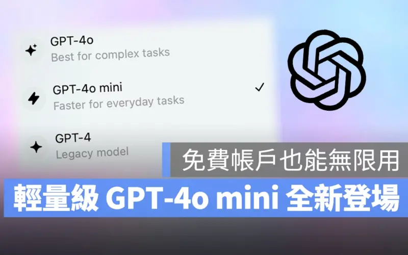 OpenAI ChatGPT GPT-4o GPT-4o mini