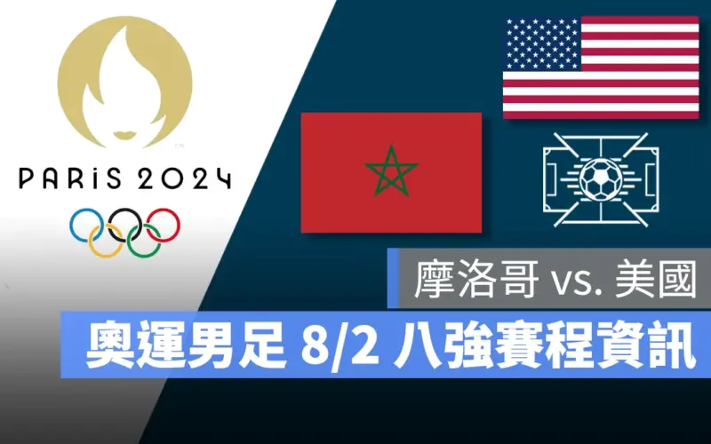 奧運 2024 巴黎奧運 巴黎奧運 足球 奧運足球 賽程 直播 男足 女足 8 強賽 摩洛哥 美國